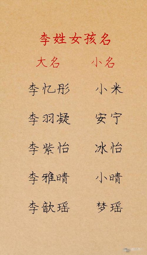 4. 取名避讳原则与现代化传播特性