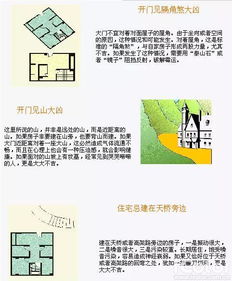 第二章：家里风水搞不好，神仙来了也难搞
