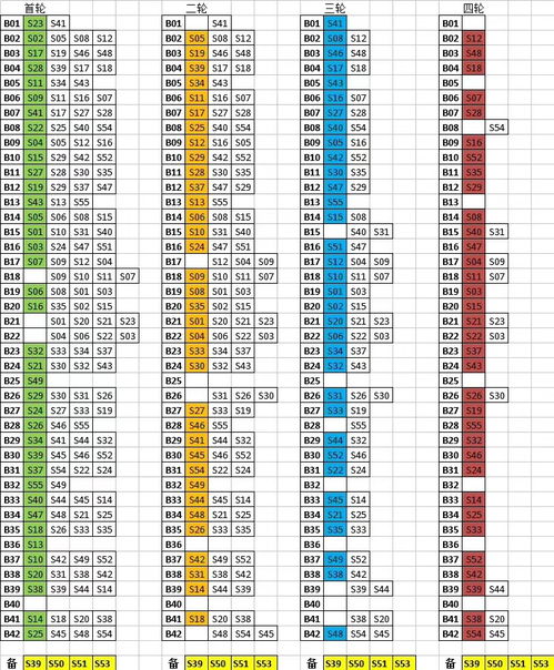 2026年姓名配对如何达到80分左右标准？