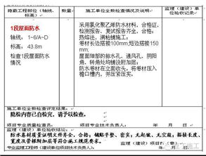 12条实用风水小知识,风水常识250例