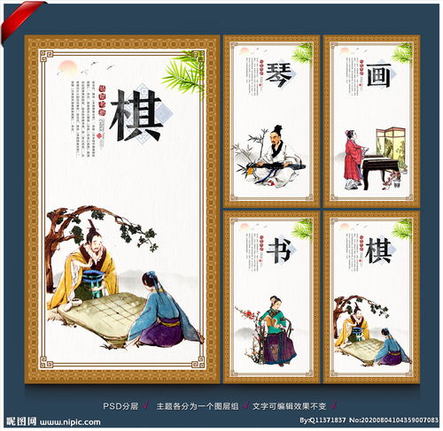 琴棋书画的生肖分别是什么？它们各自对应的生肖是什么意思？