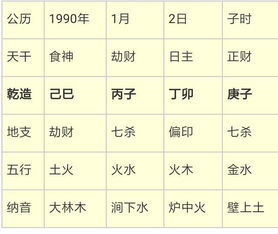 五行解析