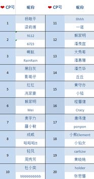 五格数理的计算方法