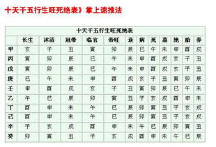 辛：金寒之貌，棱角分明