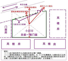 台州哪有厉害的风水大师,台州风水预测