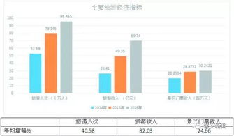 二、 市场定位与目标受众分析：一场数字游戏