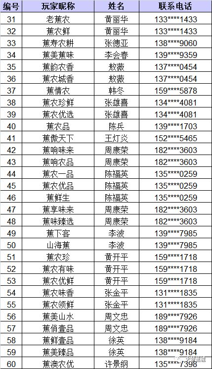 农历与公历对照