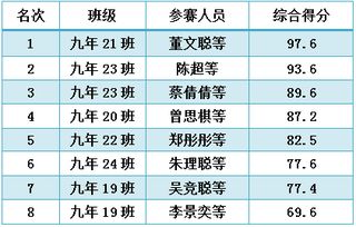 三、 表格示例：不同类型企业对应的历史持续发展转折点名称方案（供参考）