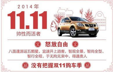 闰六月购车吉日：2023年7月15日宜购新车，财运亨通