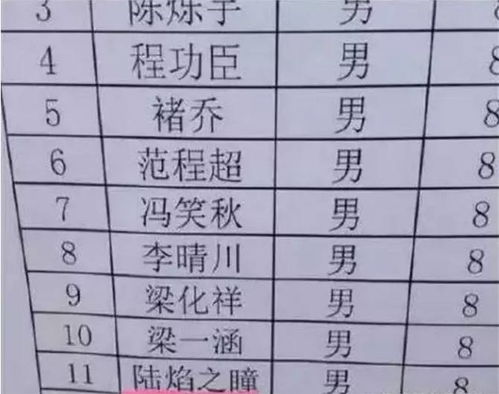 姓名预测子女的神秘之门