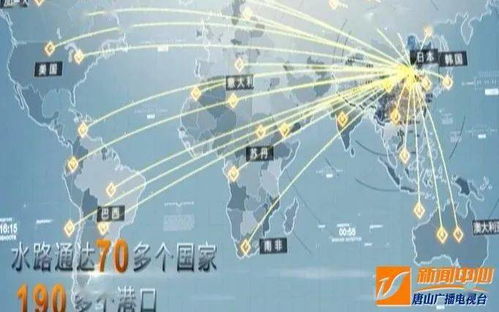 物流枢纽城市，其旅游潜力是否巨大？