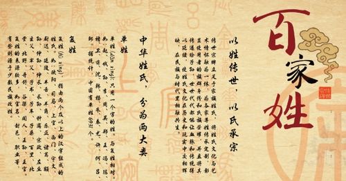 噪音：为哪些有时候听到一句话时会忽然想起某个复姓？