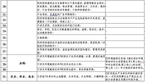 我国是否会将风水文化正式纳入法律体系进行规范管理？