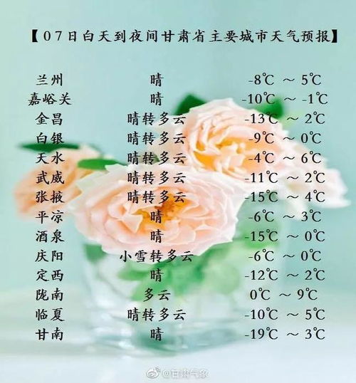 天啊！2026年腊月结婚要炸锅了！这些日子绝对不能错过