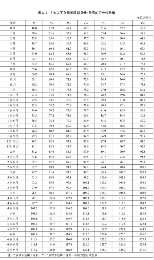 2023年11月3日出生的女孩命运如何解析？