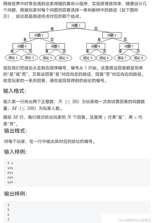 一、 先说说这几个关键词到底是啥东西