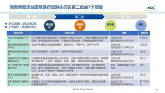 二、 噪音+碎片化的预算表（随手抓的抖音评论）