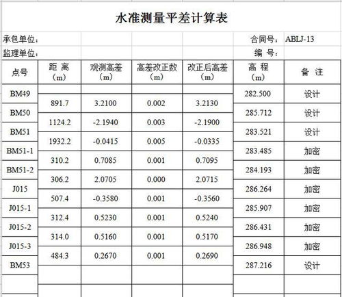输入正确日期