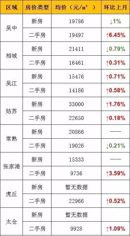 定制化建议——各类命理配对（随便写写）