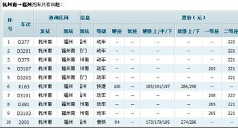 甘肃到福州火车票价格查询，熬夜吐血整理！