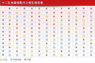 属猴的主角: 你的主场也是你的坑