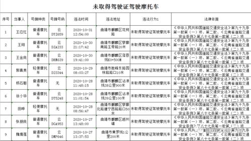 三、 风水师傅乱弹琴——方位与时辰大拼盘