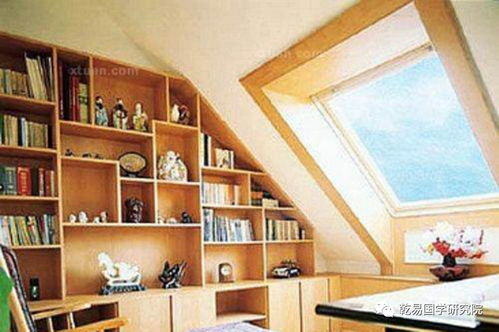 书房风水布局示意图,书房风水布局示意图