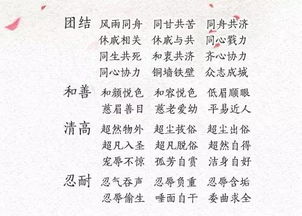 将‘密不可分’这一成语对应到生肖，是哪个生肖呢？