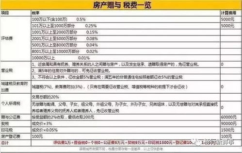 2026年8月房屋过户吉日和适合搬新房的吉日分别是哪天？