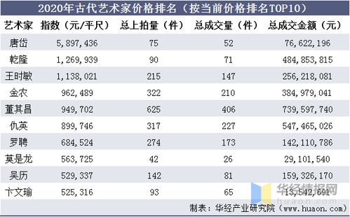 2026年郑州吉日测算，有哪些吉日适合出行或开业？