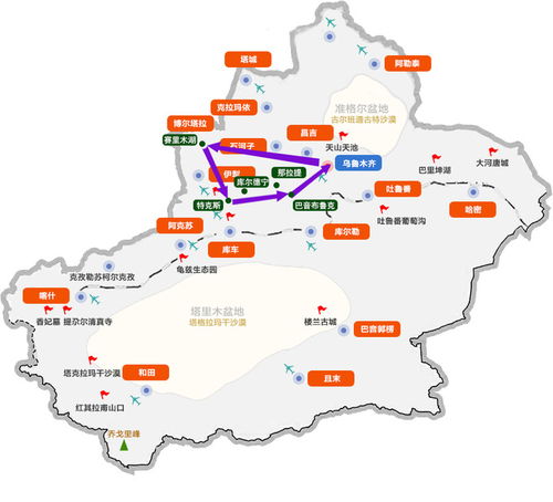 策略建议：如何避免公里数陷阱？