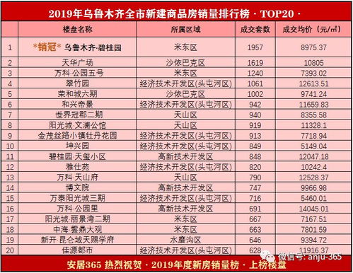 这到底是啥子“酋长庆典”？