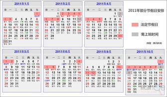 2023年4月装修开工：那些闪烁的日子