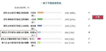 第四章：到底合不合适？