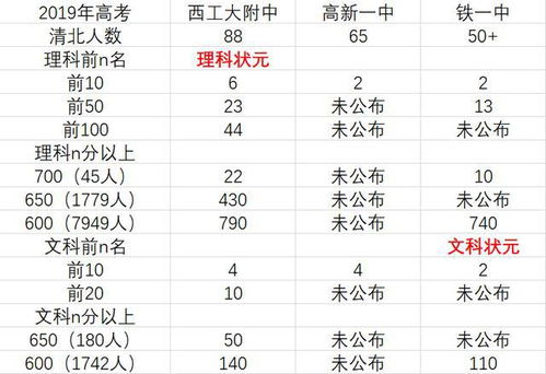 公司名笔画1-81吉凶表，店名笔画吉凶对照如何查询？