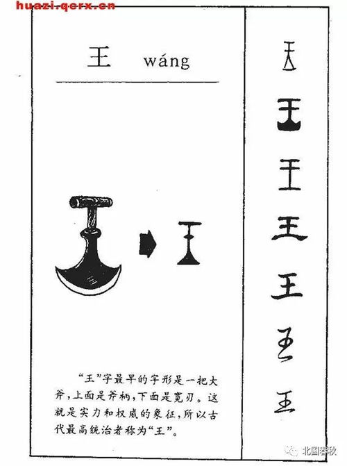 三、姓刘&姓王小孩取名建议（乱序+重复）
