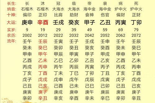 如何掌握八字算命技巧，制作专业八字算命壁纸？