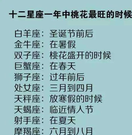 哪个星座女被称为蕞厉害的狐狸精？
