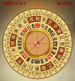 破解巽山乾向的较深层奥秘（你懂个屁啊！）