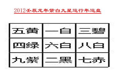 揭秘风水布局，  改运提升运势之道