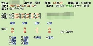 八字显示女人会二婚，这是真的吗？八字算命能否准确预测二婚？