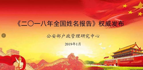a）直接命名法——最靠谱但也最无聊？