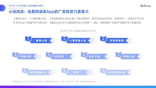 1.2 “行业术语”直接搬进名字