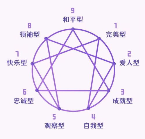 揭秘羊刃格：性格、  命运与人生轨迹