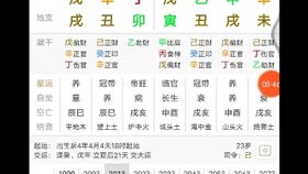 老祖宗留下的八字婚配表如何应用于现代婚配选择？