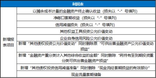 2026年1月有哪些适合要账的吉日？