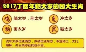 三、 民俗禁忌：这些坑，千万别踩！