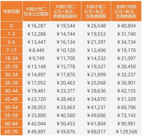 2026年四月剃胎发选择哪一天的黄道吉日最合适？