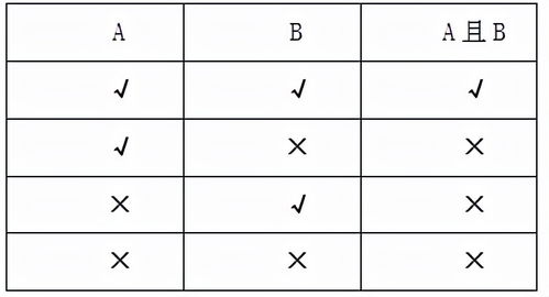 关于木头和命运那些不得不说的事