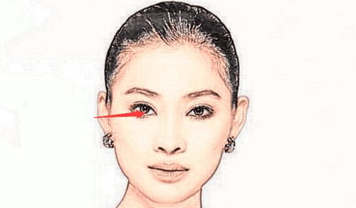 第二章：风水与薄情女之谜